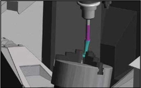 EDGECAM-高效产品加工智能编程解决方案