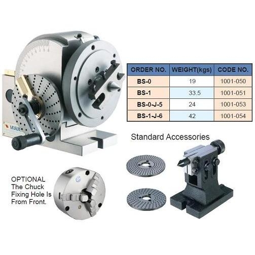 VERTEX 通用分度头系列