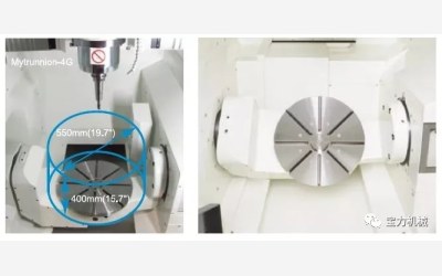 五轴加工中心在金属模具加工中的优势及应用前景